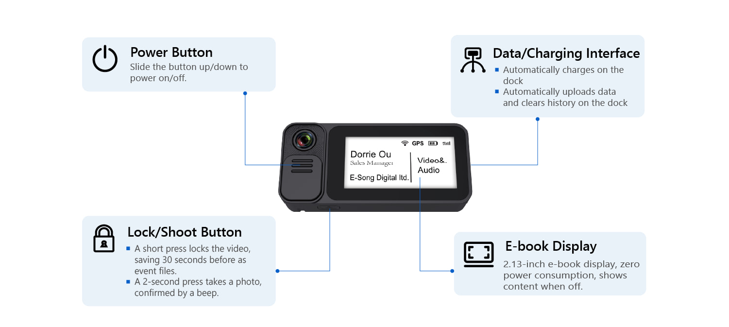 One Device, Hands-Free