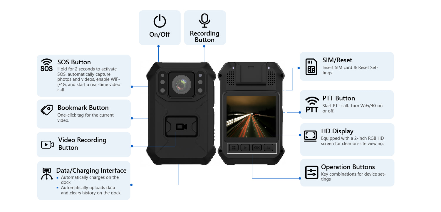 Timely Support for Law Enforcement, Anytime