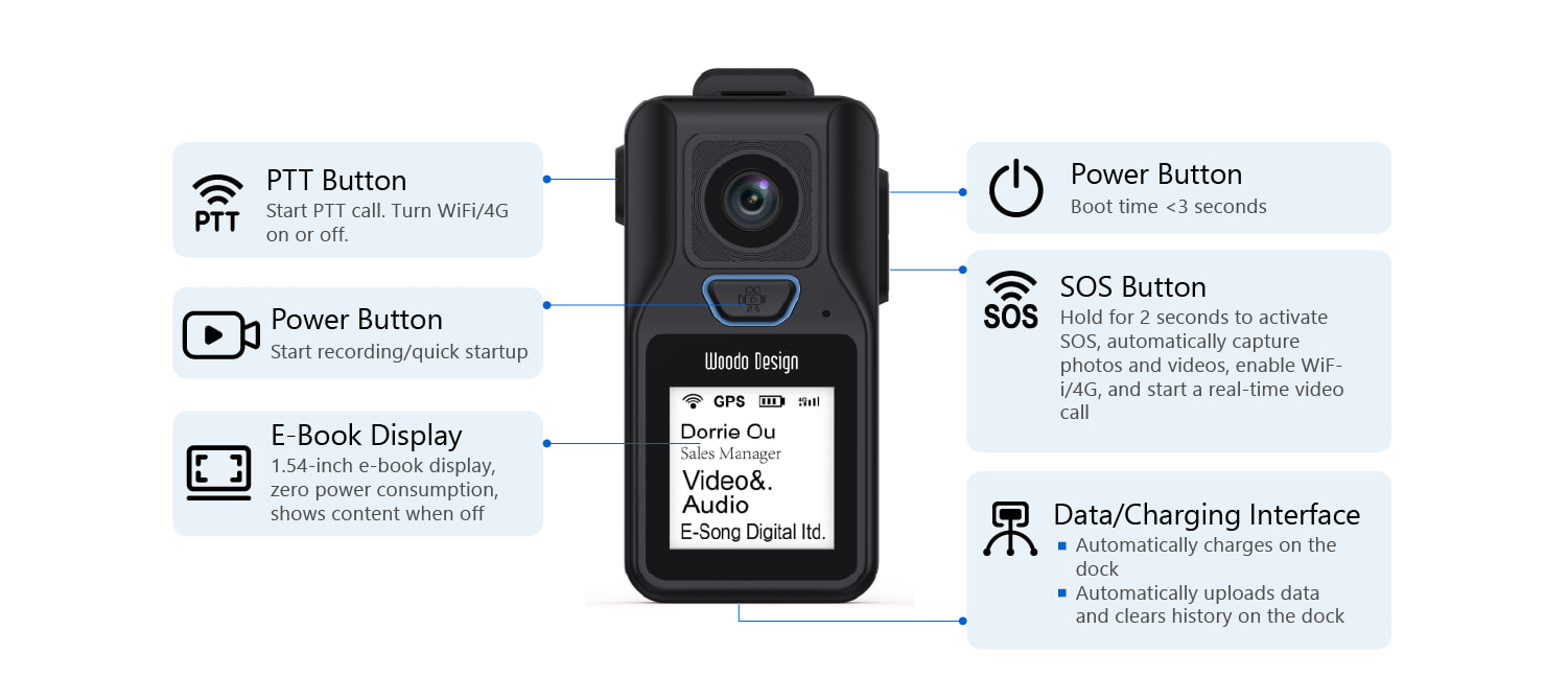 One Device, Hands-Free