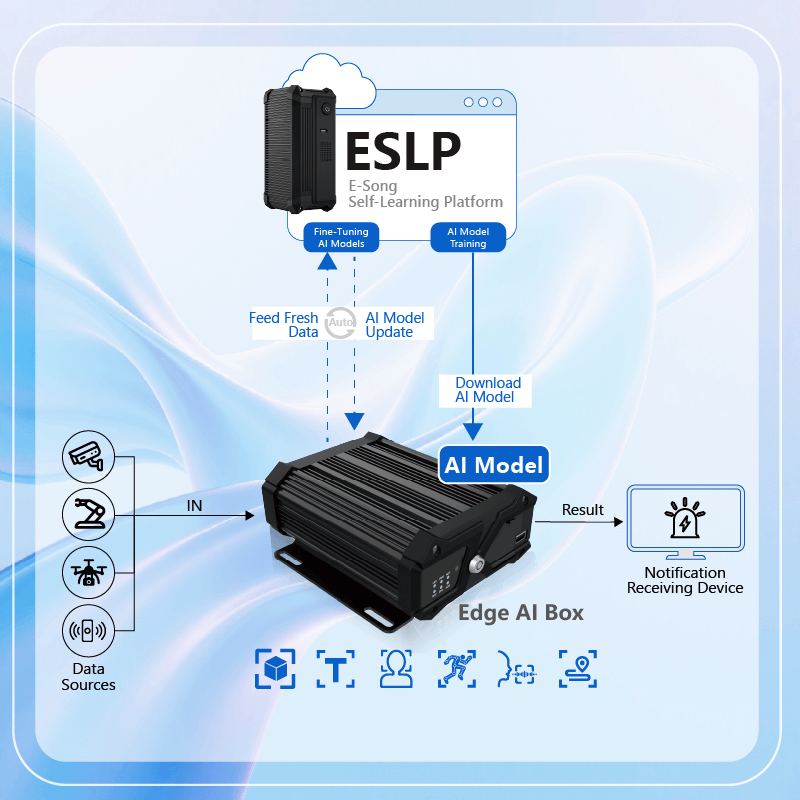 Edge AI.png
