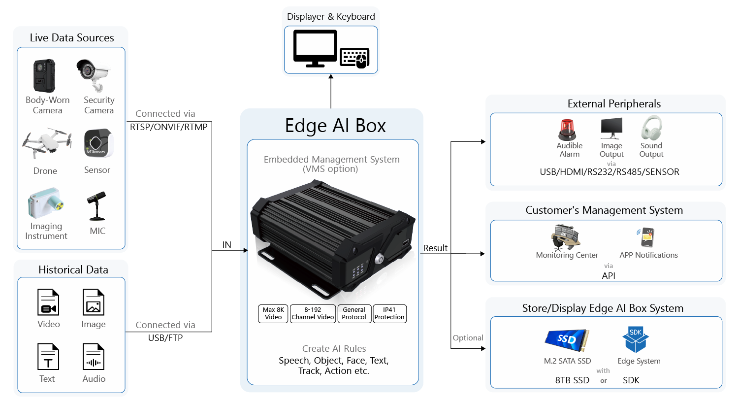 1767948500833425.png box2图.png